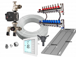Novapro Dual Purpose 20mm Overlay Kits