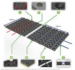 Low Profile  Components